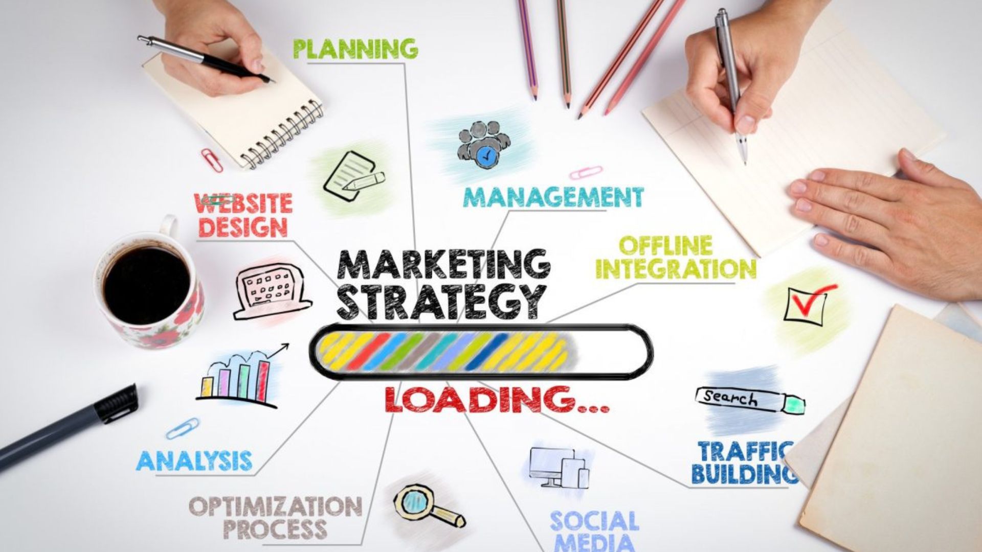 Digital Marketing Strategies