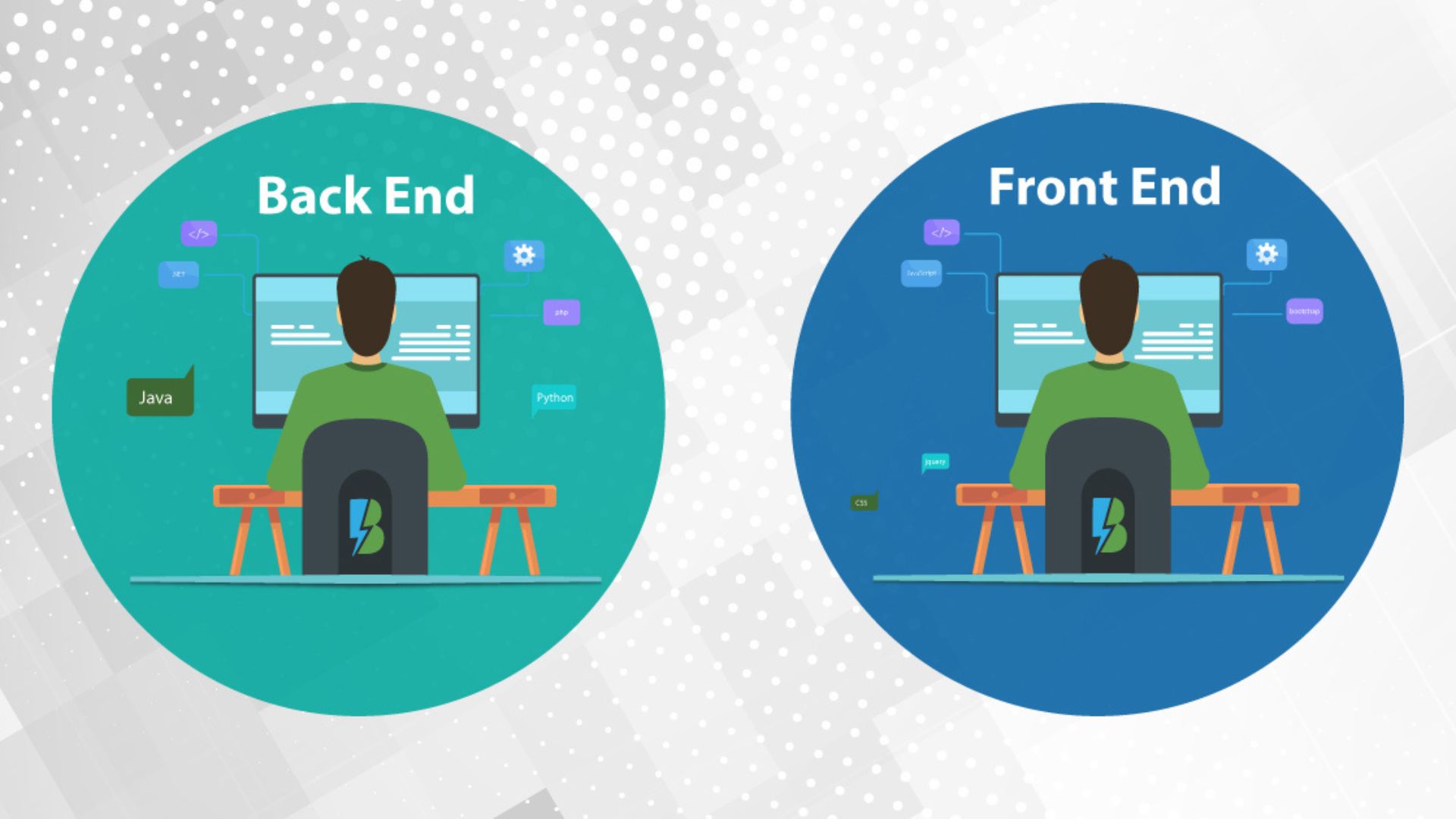 Frontend vs backend What’s the difference