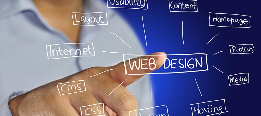 How to Improve Website Speed Through Smart Design