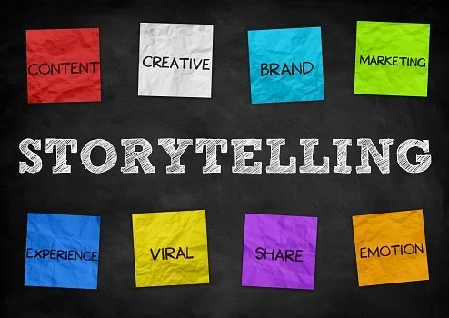 an image of Storytelling in Content Marketing