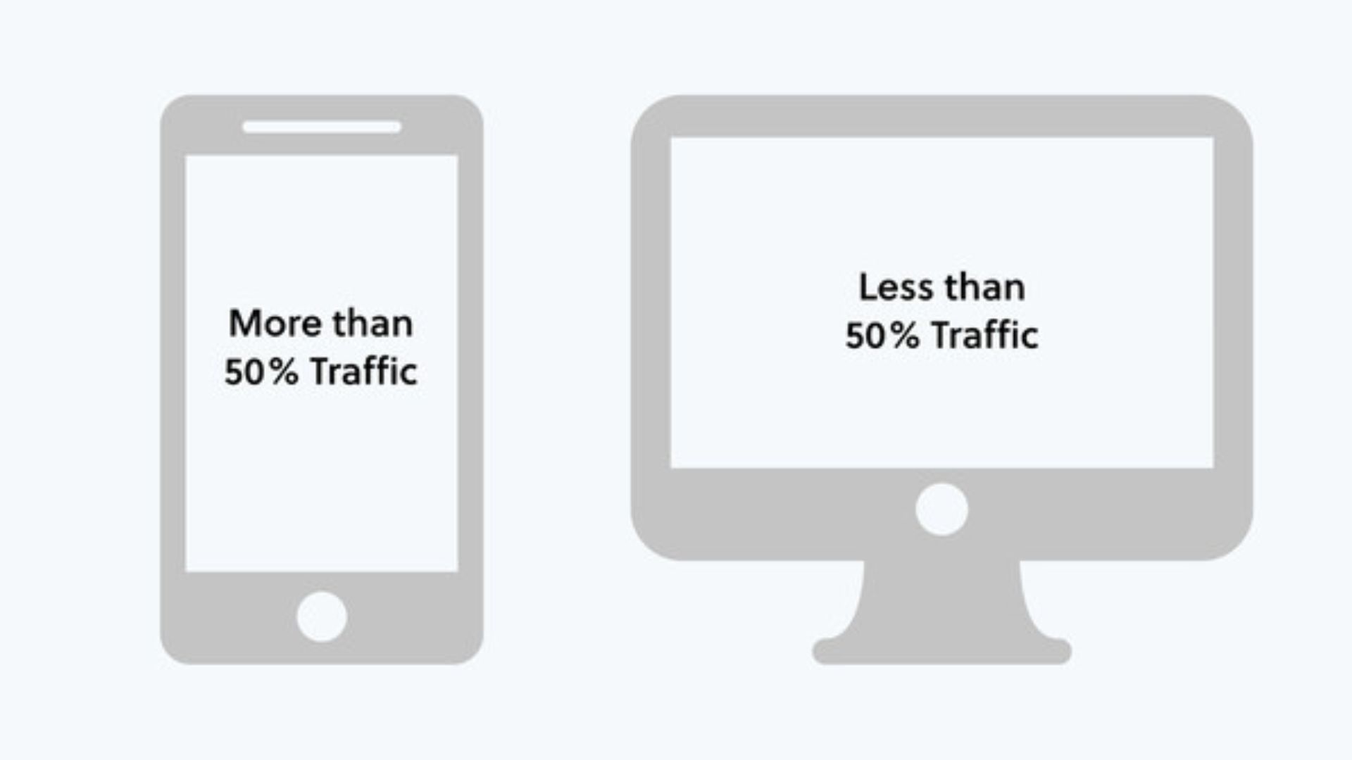 Web Design Mistakes